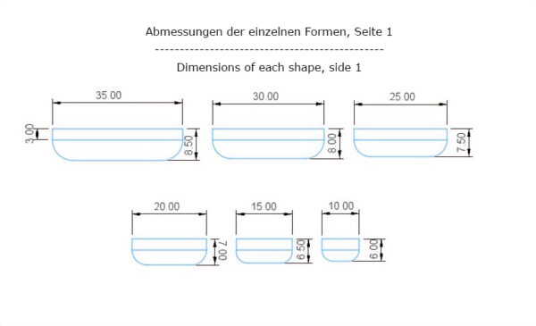 Pastillen Aufsatzformer – Bild 4