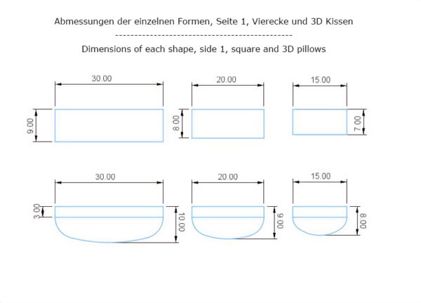 Aufsatzformer für quadratische Formen – Bild 4